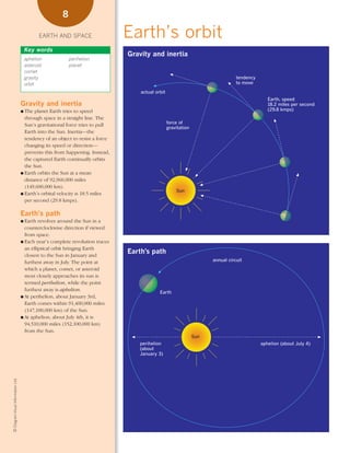 *01 Earth-space (8-25).qxd                                         12/12/08    11:04 AM   Page 8




                                                           8

                                                  EARTH AND SPACE                    Earth’s orbit
                                         Key words
                                                                                      Gravity and inertia
                                         aphelion              perihelion
                                         asteroid              planet
                                         comet
                                         gravity                                                                                          tendency
                                         orbit                                                                                            to move

                                                                                            actual orbit
                                                                                                                                                        Earth, speed
                                        Gravity and inertia                                                                                             18.2 miles per second
                                        ● The  planet Earth tries to speed                                                                              (29.8 kmps)
                                          through space in a straight line. The
                                                                                                           force of
                                          Sun’s gravitational force tries to pull
                                                                                                           gravitation
                                          Earth into the Sun. Inertia—the
                                          tendency of an object to resist a force
                                          changing its speed or direction—
                                          prevents this from happening. Instead,
                                          the captured Earth continually orbits
                                          the Sun.
                                        ● Earth orbits the Sun at a mean
                                          distance of 92,960,000 miles
                                          (149,600,000 km).
                                                                                                               Sun
                                        ● Earth’s orbital velocity is 18.5 miles
                                          per second (29.8 kmps).

                                        Earth’s path
                                        ● Earth  revolves around the Sun in a
                                          counterclockwise direction if viewed
                                          from space.
                                        ● Each year’s complete revolution traces
                                          an elliptical orbit bringing Earth
                                          closest to the Sun in January and
                                                                                      Earth’s path
                                          furthest away in July. The point at                                                  annual circuit
                                          which a planet, comet, or asteroid
                                          most closely approaches its sun is
                                          termed perihelion, while the point
                                          furthest away is aphelion.
                                                                                                     Earth
                                        ● At perihelion, about January 3rd,
                                          Earth comes within 91,400,000 miles
                                          (147,100,000 km) of the Sun.
                                        ● At aphelion, about July 4th, it is
                                          94,510,000 miles (152,100,000 km)
                                          from the Sun.
                                                                                                                         Sun
                                                                                            perihelion                                               aphelion (about July 4)
                                                                                            (about
                                                                                            January 3)
    © Diagram Visual Information Ltd.
 