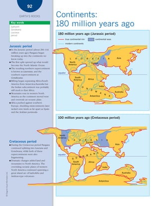 *03 Earths rocks (57-106).qxd                                         12/12/08      11:10 AM   Page 92




                                                          92

                                                   EARTH’S ROCKS                       Continents:
                                            Key words
                                            batholith
                                                                                       180 million years ago
                                            Gondwana
                                            Laurasia
                                            period
                                                                                        180 million years ago (Jurassic period)
                                                                                               true continental rim                            continental seas

                                                                                               modern continents
                                        Jurassic period
                                        ● In the Jurassic period (about 206–144
                                          million years ago) Pangaea began
                                          breaking up into the continents we
                                          know today.                                                  L        A           U    R         A       S       I           A     Asia
                                        ● The first split opened up what would                      North                               Europe
                                          become the North Atlantic Ocean.                         America
                                        ● The resulting northern supercontinent
                                          is known as Laurasia, and the
                                                                                         equator
                                          southern supercontinent as
                                          Gondwana.                                                          South
                                                                                                            America                  Africa
                                        ● Rifting began separating Africa/South
                                          America from Antarctica/Australia but
                                                                                                                    G                              India
                                          the Indian subcontinent was probably                                              O
                                                                                                                                 N
                                          still stuck to East Africa.                                                                  D
                                                                                                                                               W                           Australia
                                        ● Mountains rose in western North                                                                       A
                                                                                                                                                               N
                                          America as the continent moved west                                                         Antarctica                       A
                                          and overrode an oceanic plate.
                                        ● Africa pushed against southern
                                          Europe, shedding minicontinents later
                                          tacked onto lands as far apart as Spain
                                          and the Arabian peninsula.

                                                                                        100 million years ago (Cretaceous period)




                                                                                          North
                                                                                         America
                                                                                                   L        A           U       R    A         S       I           A
                                        Cretaceous period                                                                        Europe
                                        ● During the Cretaceous period Pangaea                                                                                             Asia
                                          continued splitting into Laurasia and
                                          Gondwana, while both of these
                                                                                                                               A
                                          supercontinents were also                      equator                         A N
                                                                                                                  N D W
                                          fragmenting.
                                                                                                           G O
                                        ● Dramatic changes added land and
                                                                                                            South       Africa
                                          mountains to North America. The                                  America
                                          overriding oceanic plates of western                                                                             India
                                          North America continued spawning a
    © Diagram Visual Information Ltd.




                                          great island arc of batholiths and                                                                                                        Australia
                                          Andean-type volcanoes.

                                                                                                                                                   Antarctica
 
