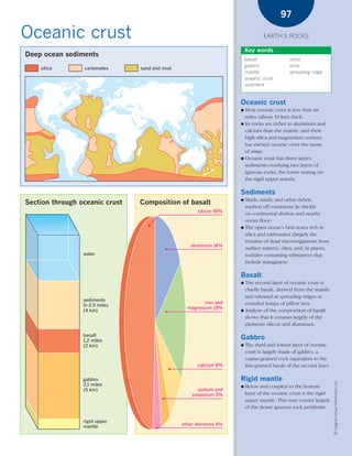 *03 Earths rocks (57-106).qxd    12/12/08     11:10 AM   Page 97




                                                                                                                97

      Oceanic crust                                                                                     EARTH’S ROCKS

                                                                                                Key words
        Deep ocean sediments
                                                                                                basalt               silica
                                                                                                gabbro               sima
              silica            carbonates               sand and mud
                                                                                                mantle               spreading ridge
                                                                                                oceanic crust
                                                                                                sediment


                                                                                            Oceanic crust
                                                                                            ● Most oceanic crust is less than six
                                                                                              miles (about 10 km) thick.
                                                                                            ● Its rocks are richer in aluminum and
                                                                                              calcium than the mantle, and their
                                                                                              high silica and magnesium content
                                                                                              has earned oceanic crust the name
                                                                                              of sima.
                                                                                            ● Oceanic crust has three layers:
                                                                                              sediments overlying two layers of
                                                                                              igneous rocks, the lower resting on
                                                                                              the rigid upper mantle.

                                                                                            Sediments
                                                                                            ● Muds, sands, and other debris
        Section through oceanic crust                    Composition of basalt
                                                                                              washed off continents lie thickly
                                                                              silicon 49%     on continental shelves and nearby
                                                                                              ocean floor.
                                                                                            ● The open ocean’s bed oozes rich in
                                                                                              silica and carbonates (largely the
                                                                                              remains of dead microorganisms from
                                                                           aluminum 16%
                                                                                              surface waters), clays, and, in places,
                                water                                                         nodules containing substances that
                                                                                              include manganese.

                                                                                            Basalt
                                                                                            ● The second layer of oceanic crust is
                                                                                              chiefly basalt, derived from the mantle
                                                                                              and released at spreading ridges as
                                sediments
                                                                                 iron and     rounded lumps of pillow lava.
                                0–2.5 miles
                                                                          magnesium 18%
                                (4 km)                                                      ● Analysis of the composition of basalt
                                                                                              shows that it consists largely of the
                                                                                              elements silicon and aluminum.

                                basalt
                                1.2 miles
                                                                                            Gabbro
                                (2 km)                                                      ●   The third and lowest layer of oceanic
                                                                                                crust is largely made of gabbro, a
                                                                                                coarse-grained rock equivalent to the
                                                                              calcium 8%        fine-grained basalt of the second layer.

                                gabbro                                                      Rigid mantle
                                                                                                                                           © Diagram Visual Information Ltd.




                                3.1 miles                                                   ●   Below and coupled to the bottom
                                (5 km)                                        sodium and
                                                                            potassium 5%        layer of the oceanic crust is the rigid
                                                                                                upper mantle. This may consist largely
                                                                                                of the dense igneous rock peridotite.

                                rigid upper
                                mantle                                  other elements 4%
 