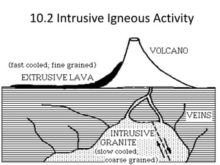 10.2 Intrusive Igneous Activity
 