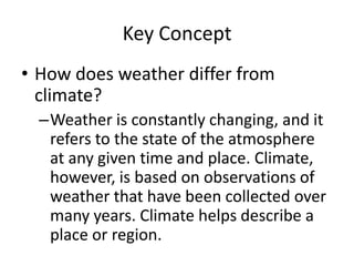Key Concept How does weather differ from climate?Weather is constantly changing, and it refers to the state of the atmosphere at any given time and place. Climate, however, is based on observations of weather that have been collected over many years. Climate helps describe a place or region.
