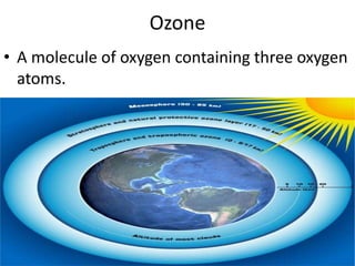 Ozone A molecule of oxygen containing three oxygen atoms.