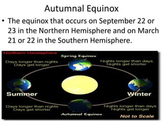 Autumnal Equinox The equinox that occurs on September 22 or 23 in the Northern Hemisphere and on March 21 or 22 in the Southern Hemisphere.