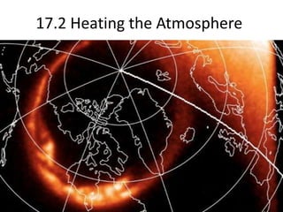 17.2 Heating the Atmosphere   
