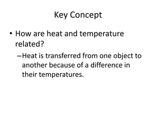 Key ConceptHow are heat and temperature related? Heat is transferred from one object to another because of a difference in their temperatures.