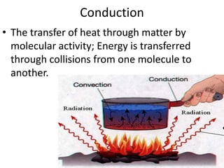 Conduction The transfer of heat through matter by molecular activity; Energy is transferred through collisions from one molecule to another.
