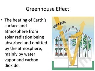 Greenhouse EffectThe heating of Earth’s surface and atmosphere from solar radiation being absorbed and emitted by the atmosphere, mainly by water vapor and carbon dioxide.