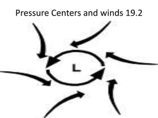 Pressure Centers and winds 19.2 