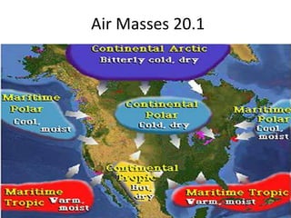 Air Masses 20.1 