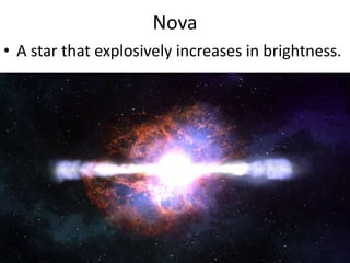 Nova A star that explosively increases in brightness.