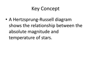 Key ConceptA Hertzsprung-Russell diagram shows the relationship between the absolute magnitude and temperature of stars.