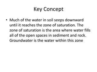 Key Concept
• Much of the water in soil seeps downward
  until it reaches the zone of saturation. The
  zone of saturation is the area where water fills
  all of the open spaces in sediment and rock.
  Groundwater is the water within this zone
 