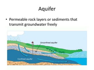 Aquifer
• Permeable rock layers or sediments that
  transmit groundwater freely
 