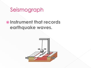  Instrument
          that records
 earthquake waves.
 