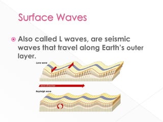  Also
    called L waves, are seismic
 waves that travel along Earth’s outer
 layer.
 