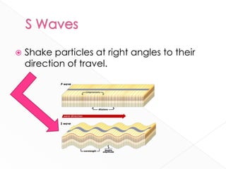    Shake particles at right angles to their
    direction of travel.
 