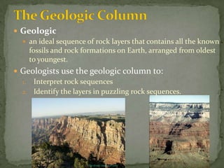 Earth Science 3.2 : Relative Dating : Which Came First? | PPTX