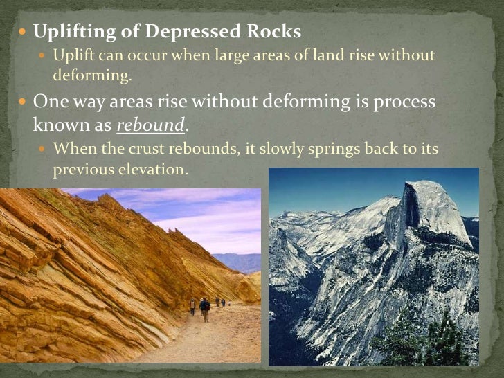 Earth Science 4.4 Deforming the Earth's Crust
