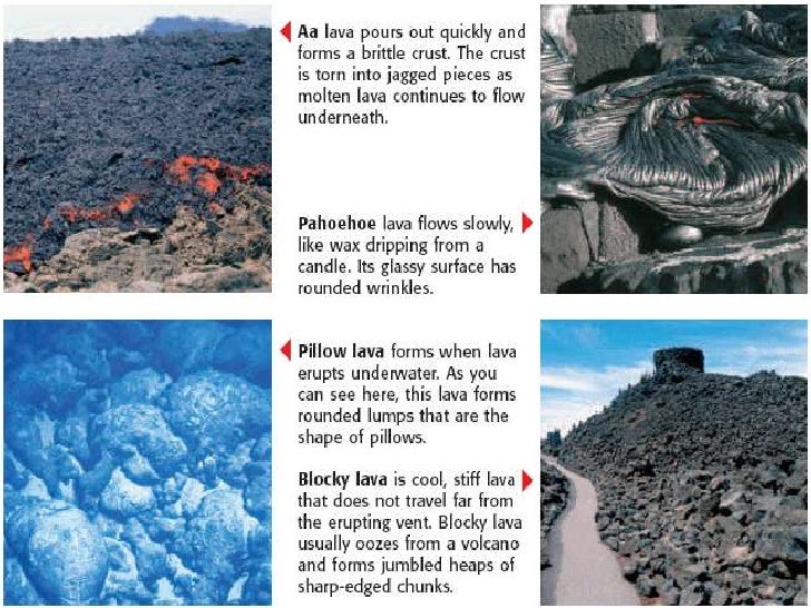What is pyroclastic material from volcanoes?