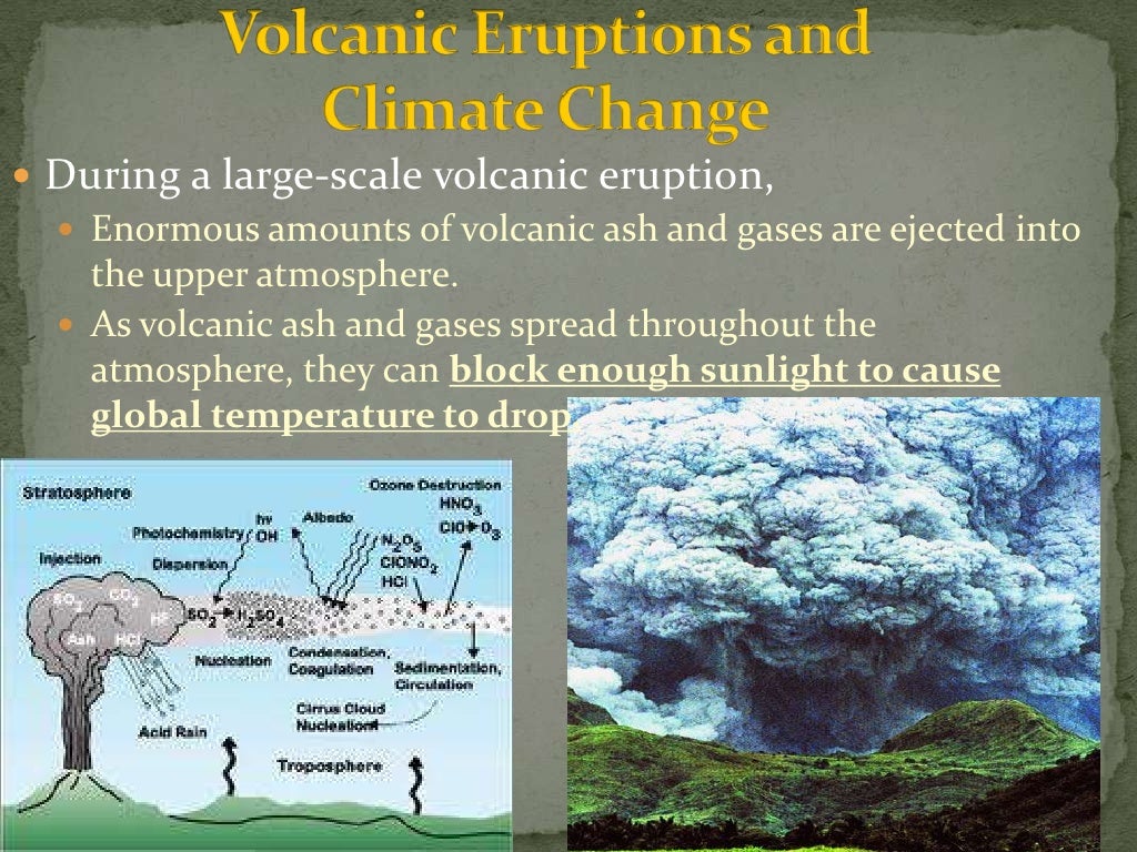Earth Science 6.2 Effects of Volcanic Eruptions