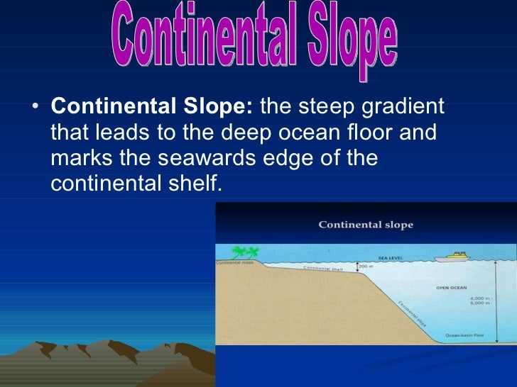 Earth science chp 14[1]