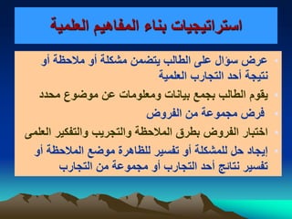 ‫العلمية‬ ‫المفاهيم‬ ‫بناء‬ ‫استراتيجيات‬
•‫أو‬ ‫مالحظة‬ ‫أو‬ ‫مشكلة‬ ‫يتضمن‬ ‫الطالب‬ ‫على‬ ‫سإال‬ ‫عرض‬
‫التجارب‬ ‫أحد‬ ‫نتيجة‬‫العلمية‬
•‫يقوم‬‫محدد‬ ‫موضوع‬ ‫عن‬ ‫ومعلومات‬ ‫بيانات‬ ‫بجمع‬ ‫الطالب‬
•‫الفروض‬ ‫من‬ ‫مجموعة‬ ‫فرض‬
•‫الفروض‬ ‫اختبار‬‫العلمى‬ ‫والتفكير‬ ‫والتجريب‬ ‫المالحظة‬ ‫بطرق‬
•‫أو‬ ‫المالحظة‬ ‫موضع‬ ‫للظاهرة‬ ‫تفسير‬ ‫أو‬ ‫للمشكلة‬ ‫حل‬ ‫إيجاد‬
‫التجارب‬ ‫من‬ ‫مجموعة‬ ‫أو‬ ‫التجارب‬ ‫أحد‬ ‫نتائج‬ ‫تفسير‬
 