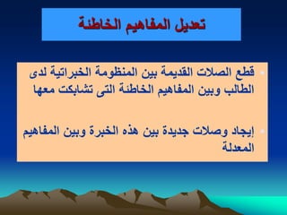 ‫الخاطئة‬ ‫المفاهيم‬ ‫تعديل‬
•‫لدى‬ ‫الخبراتية‬ ‫المنظومة‬ ‫بين‬ ‫القديمة‬ ‫الصالت‬ ‫قطع‬
‫معها‬ ‫تشابكت‬ ‫التى‬ ‫الخاطئة‬ ‫المفاهيم‬ ‫وبين‬ ‫الطالب‬
•‫المفاهيم‬ ‫وبين‬ ‫الخبرة‬ ‫هذه‬ ‫بين‬ ‫جديدة‬ ‫وصالت‬ ‫إيجاد‬
‫المعدلة‬
 