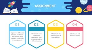 01 03 04
02
ASSIGNMENT
 