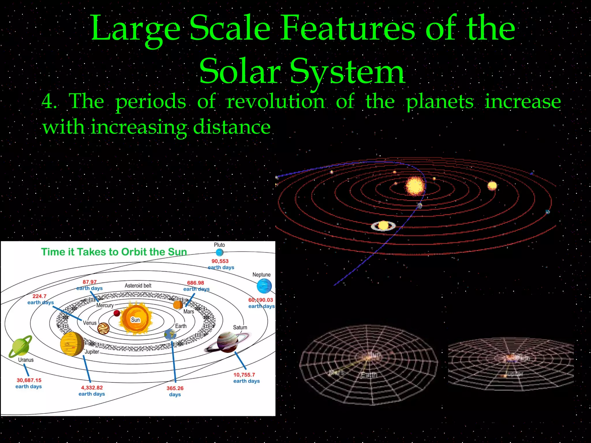 Large Scale Features of the
Solar System
4. The periods of revolution of the planets increase
with increasing distance from the Sun.
 