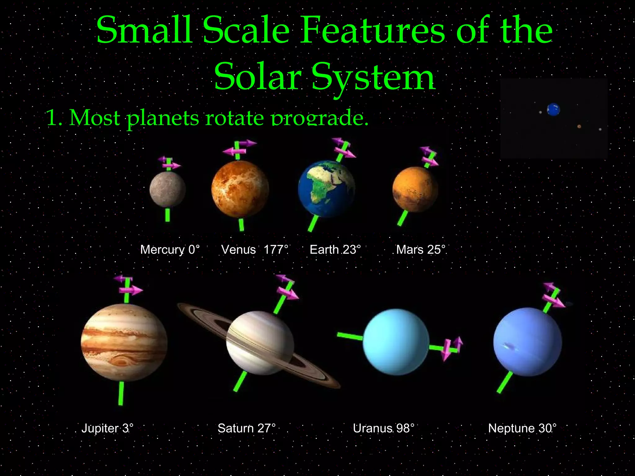 Small Scale Features of the
Solar System
1. Most planets rotate prograde.
Mercury 0° Venus 177° Earth 23° Mars 25°
Jupiter 3° Saturn 27° Uranus 98° Neptune 30°
 