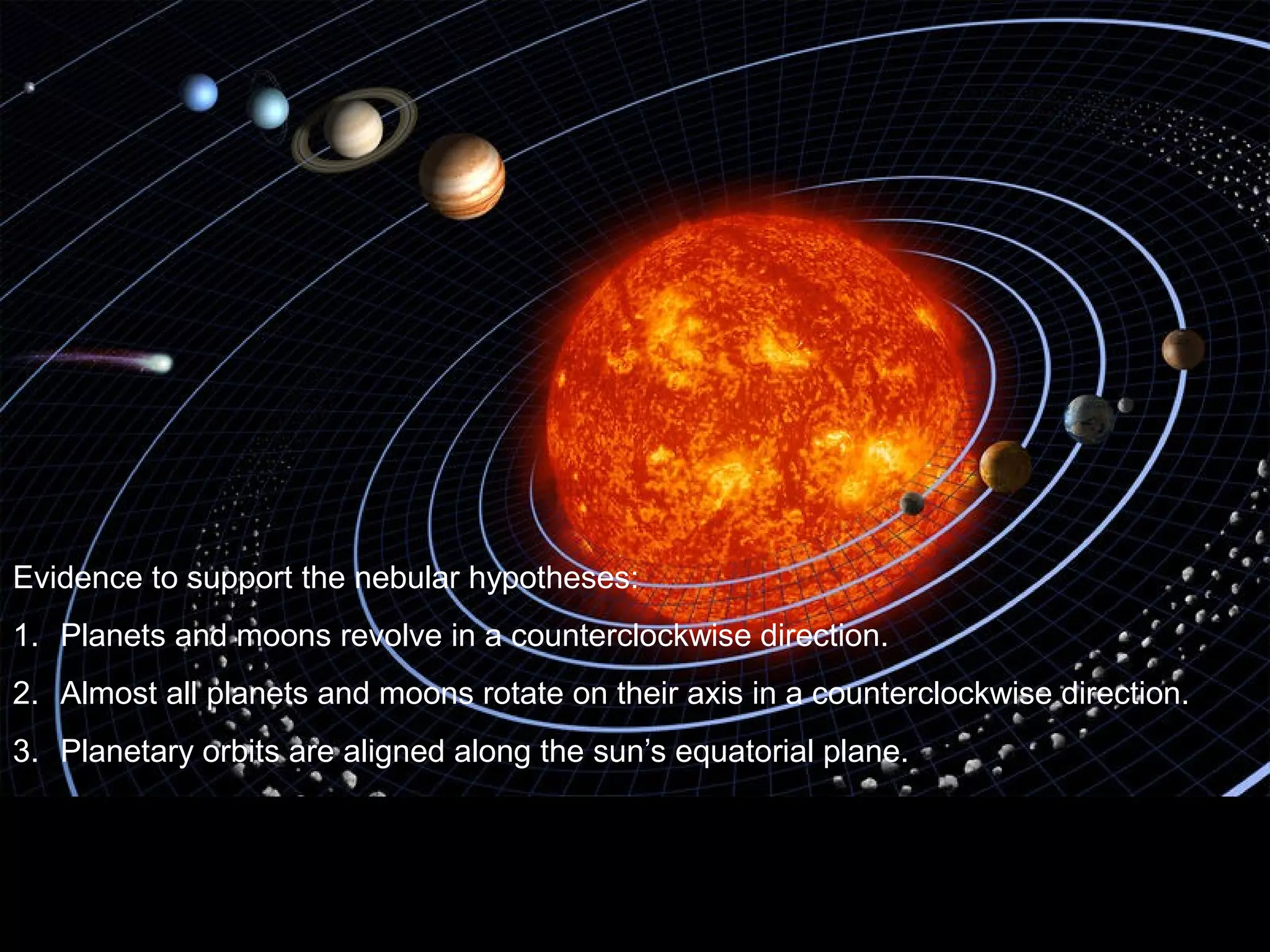 Evidence to support the nebular hypotheses:
1. Planets and moons revolve in a counterclockwise direction.
2. Almost all planets and moons rotate on their axis in a counterclockwise direction.
3. Planetary orbits are aligned along the sun’s equatorial plane.
 