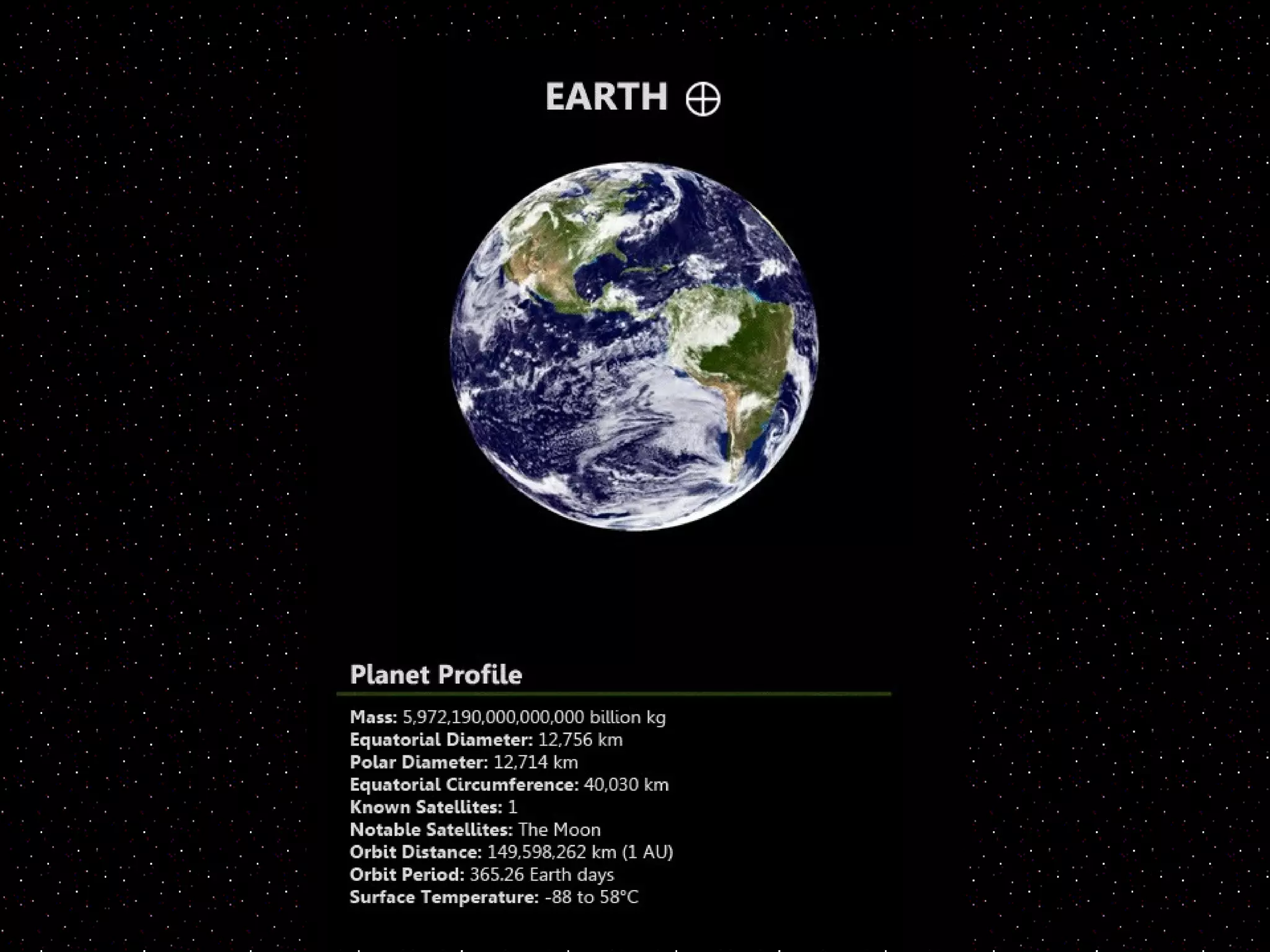 Solar System and its Origin)