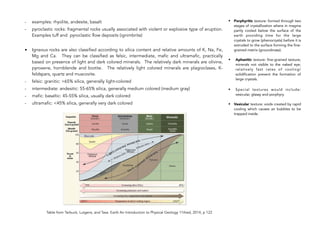 STEM 11_Semester 1&2_Earth Science PDF.pdf