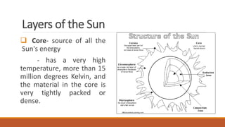Earth science pptx | PPTX
