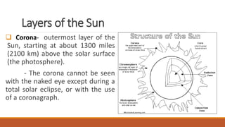 Layers of the Sun
 Corona- outermost layer of the
Sun, starting at about 1300 miles
(2100 km) above the solar surface
(the photosphere).
- The corona cannot be seen
with the naked eye except during a
total solar eclipse, or with the use
of a coronagraph.
 
