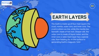 Earth Science: Exploring Our Planet Presentation by WGT | PDF