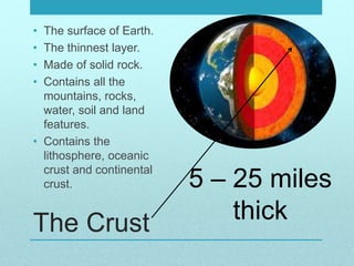 Crust Contains Earth Science Report.pptx
