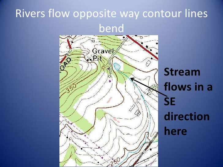 Earth science review 2012
