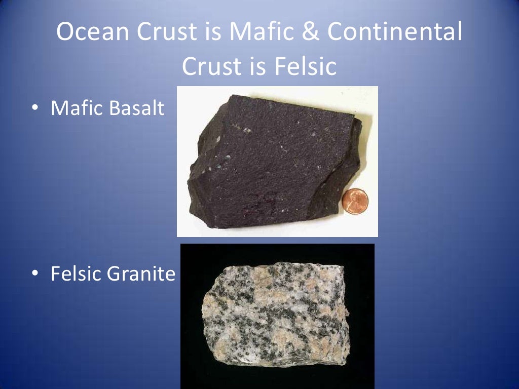 Earth science review 2012