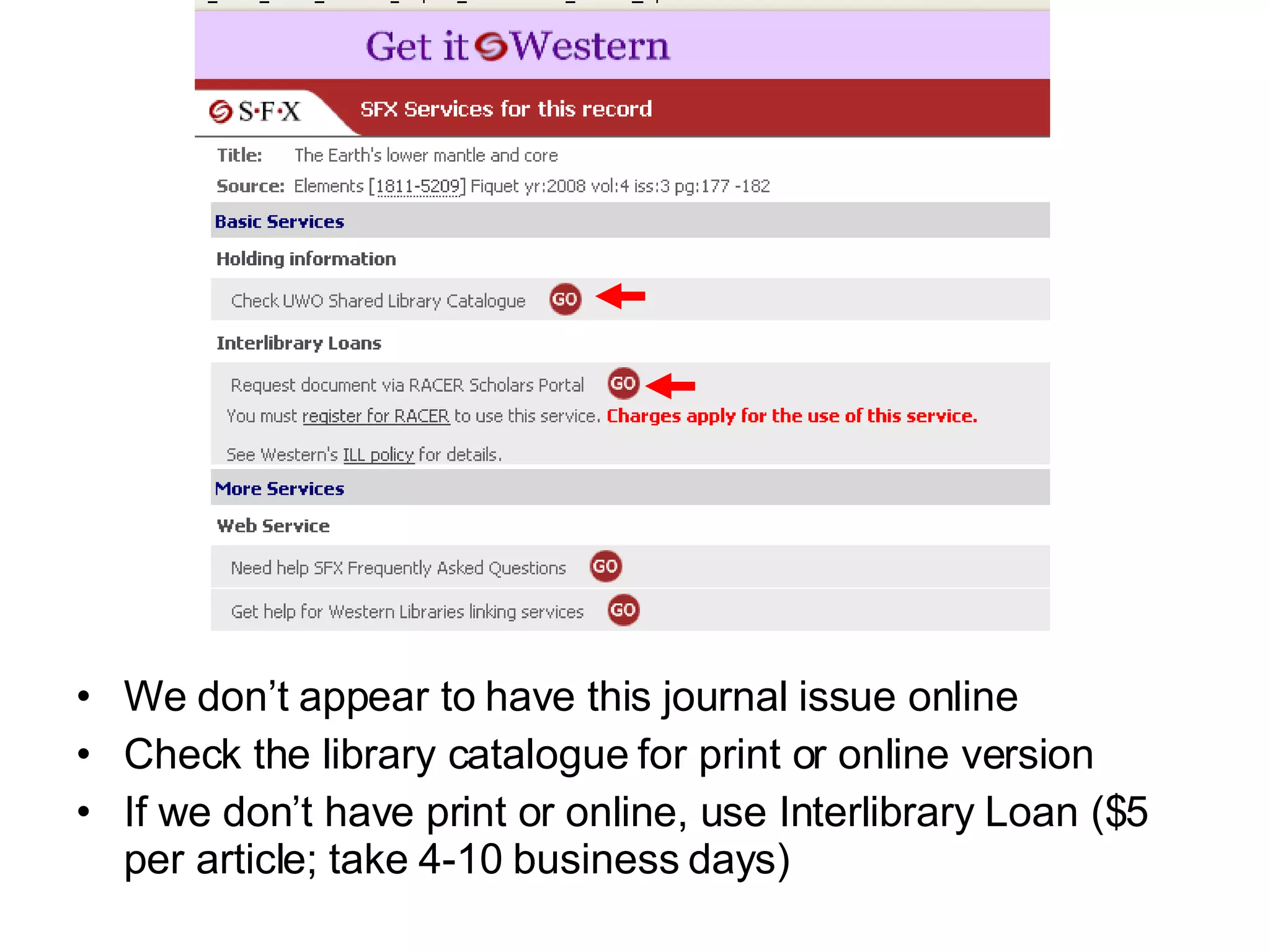We don’t appear to have this journal issue online Check the library catalogue for print or online version If we don’t have print or online, use Interlibrary Loan ($5 per article; take 4-10 business days) 