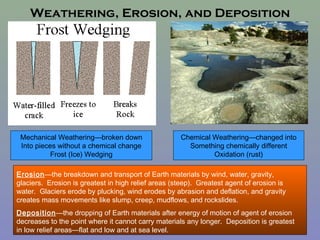 Weathering, Erosion, and Deposition




 Mechanical Weathering—broken down                   Chemical Weathering—changed i...