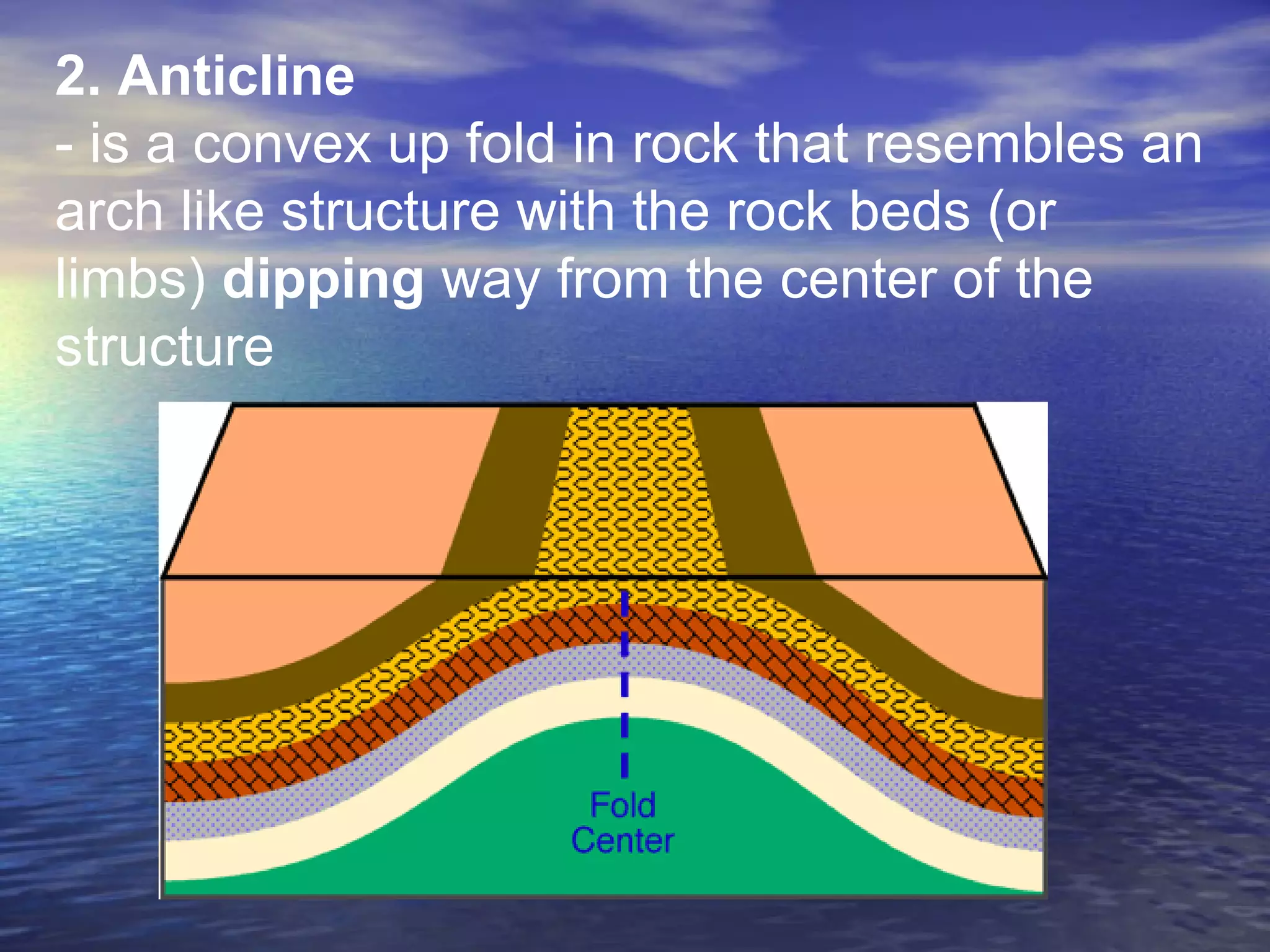 2. Anticline 
- is a convex up fold in rock that resembles an 
arch like structure with the rock beds (or 
limbs) dipping way from the center of the 
structure 
 