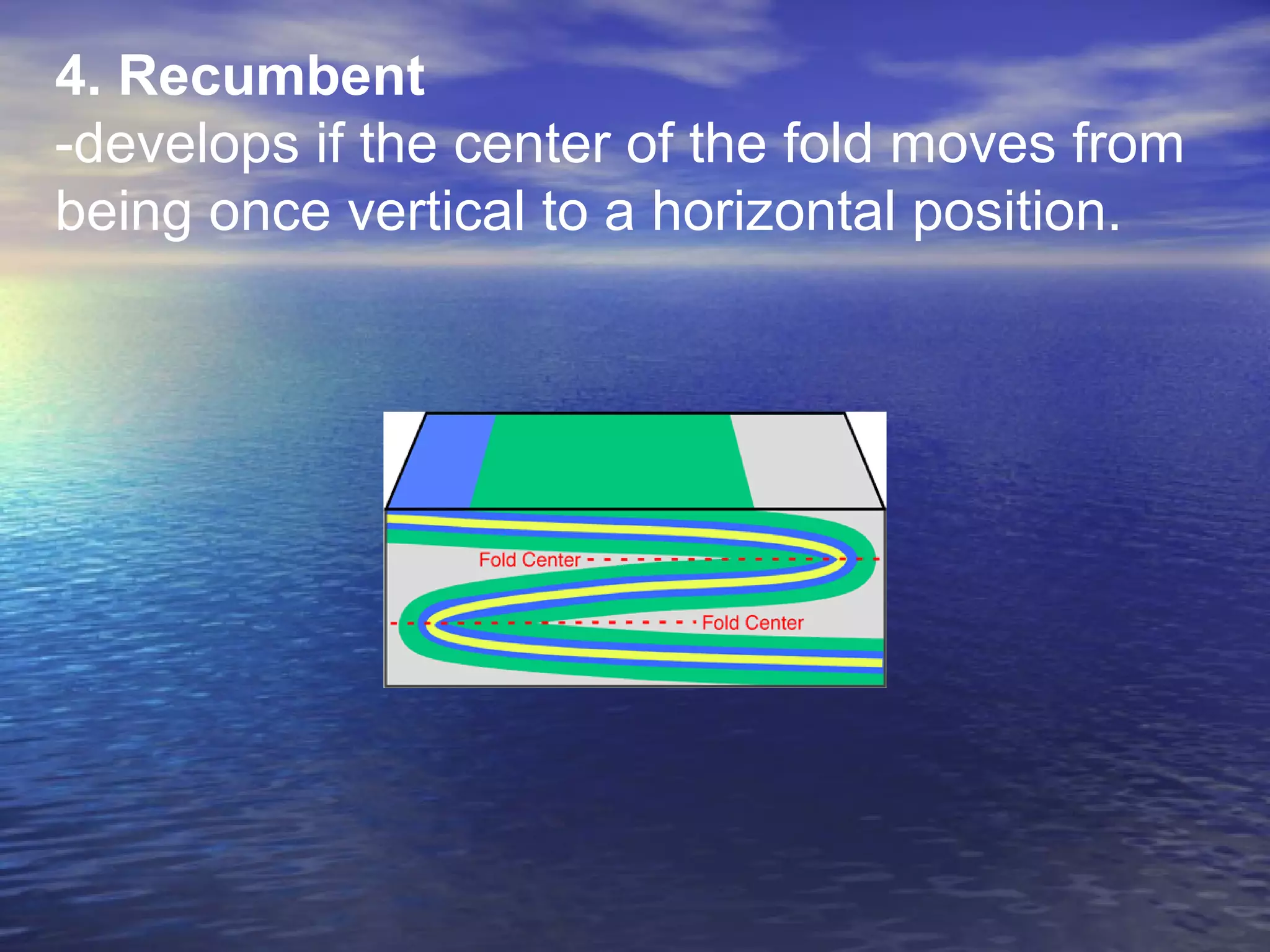 4. Recumbent 
-develops if the center of the fold moves from 
being once vertical to a horizontal position. 
 