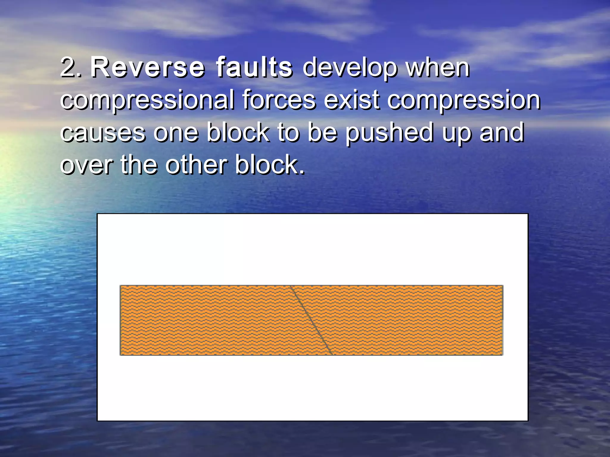 22.. RReevveerrssee ffaauullttss ddeevveelloopp wwhheenn 
ccoommpprreessssiioonnaall ffoorrcceess eexxiisstt ccoommpprreessssiioonn 
ccaauusseess oonnee bblloocckk ttoo bbee ppuusshheedd uupp aanndd 
oovveerr tthhee ootthheerr bblloocckk.. 
 