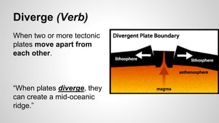 Diverge (Verb)
When two or more tectonic
plates move apart from
each other.
“When plates diverge, they
can create a mid-oceanic
ridge.”
 