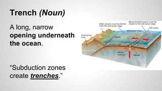 Trench (Noun)
A long, narrow
opening underneath
the ocean.
“Subduction zones
create trenches.”
 