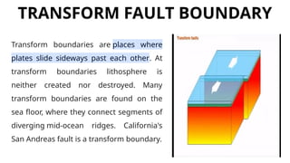 Transfrom Faults DEPED EARTHSCI G10 PLATE TECTONICS PJ.pptx