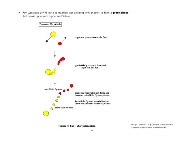 Overview Stars And Galaxies Worksheet Answers - Ivuyteq