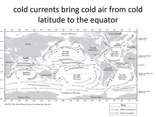 cold currents bring cold air from cold
latitude to the equator
 