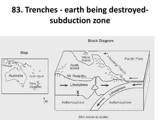 83. Trenches - earth being destroyed-
subduction zone
 